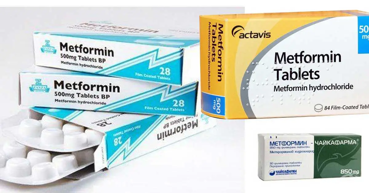 Метформин для профилактики можно. Метформин. Метформин Синтез. Препараты с метформином. Таблетки при диабете.