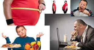 затлъстяване наднормено тегло