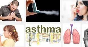 лечение на астма