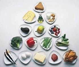 90-дневна диета разделно хранене меню резултати рецепти - 01