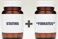Висок холестерол лекарства видове статини фибрати инхибитори добавки