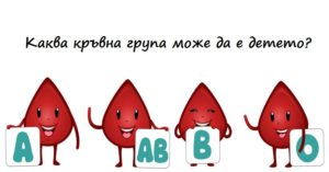 кръвни групи