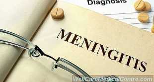 Симптоми, признаци на менингококов, вирусен и бактериален менингит