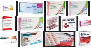 Ето списък на някои от най-известните лекарства за висок холестерол и добавки в България:
